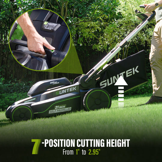 Suntek 40V 18-Zoll-Rasenmäher