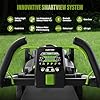SUNTEK 40V 51cm self-propelled Lawnmower