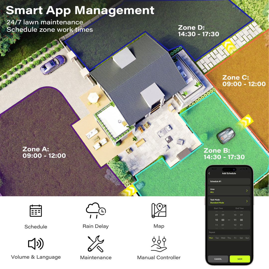 SUNTEK SRM3080 RTK+ AI Stereo Vision Vision Wireless Robotic Mower, for 1/5 Acres