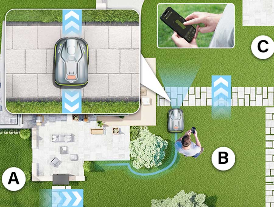 Smarter Mapping, Safer Sharing